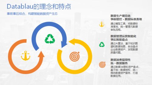 數語科技完成數千萬A輪融資，以全棧式數據治理產品賦能企業大數據管理