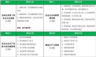 愛豬網 洞悉農牧企業管理新動態，把握行業發展趨勢