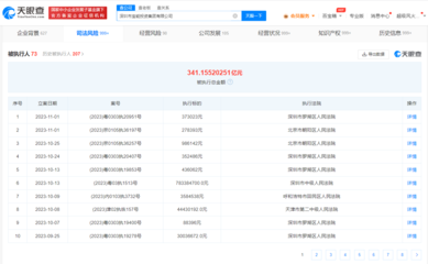 姚振華商業(yè)版圖盤點 寶能投資累計被執(zhí)行341億，創(chuàng)始人堅守實業(yè)之路